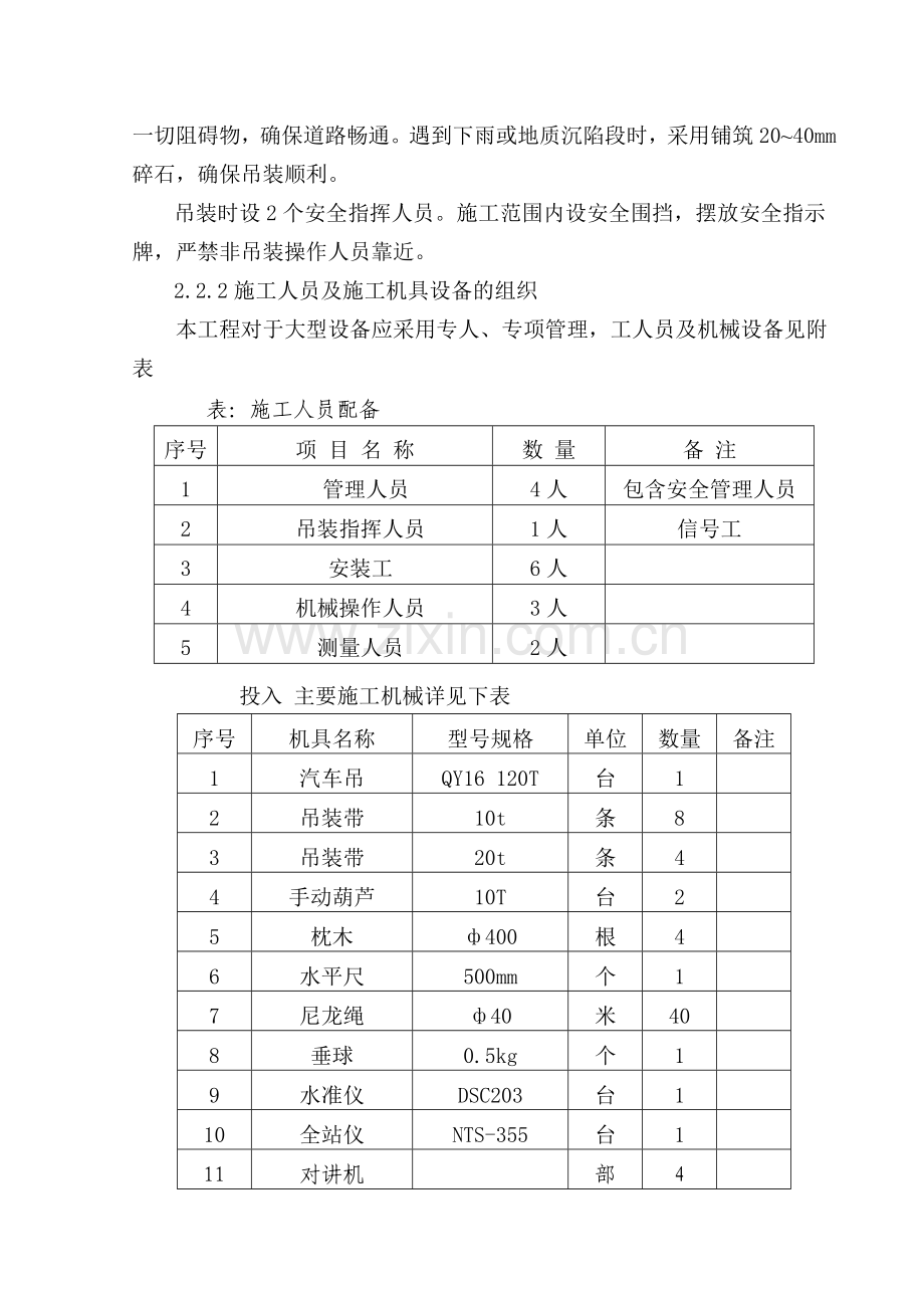 管道吊装专项施工方案.doc_第2页