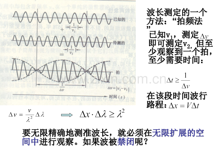 量子力学初步.pptx_第2页