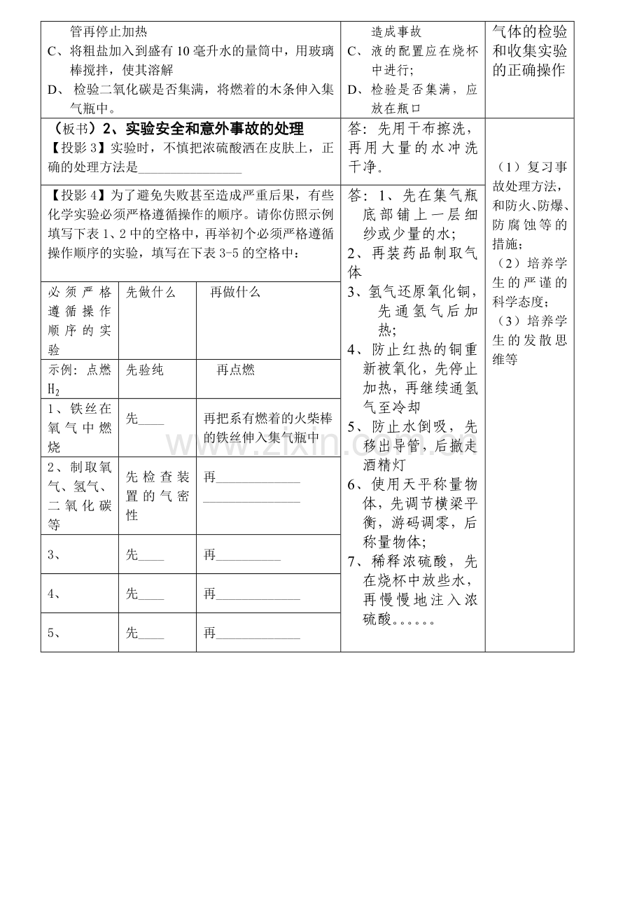 初中化学试验总复习教案文件大小.doc_第2页