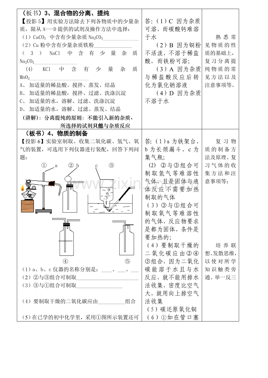 初中化学试验总复习教案文件大小.doc_第3页