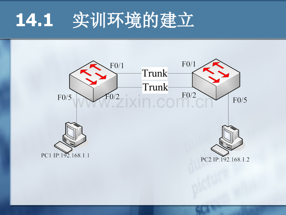 交换机冗余链路配置实训.pptx_第3页