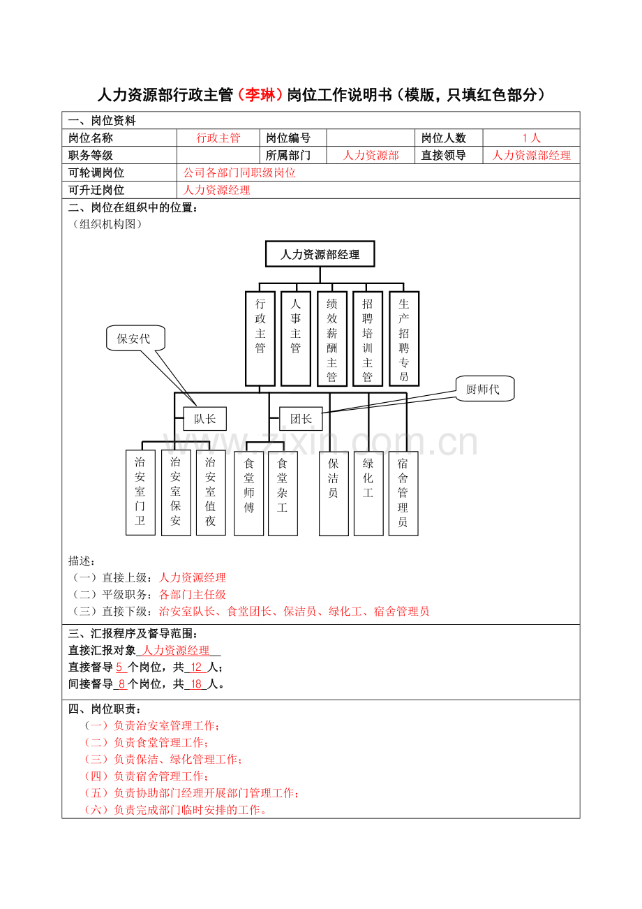 岗位工作说明书模版.doc_第1页