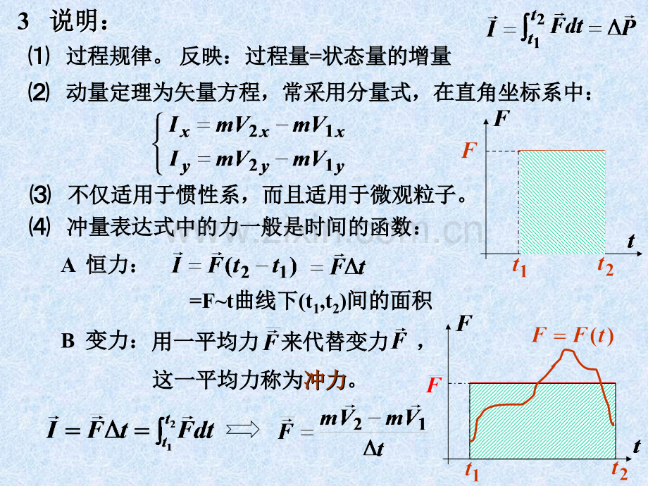 大学物理质点动力学动量模板.pptx_第2页