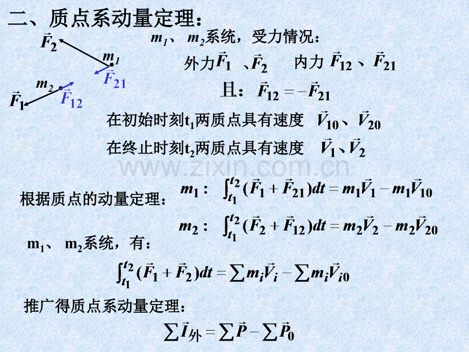 大学物理质点动力学动量模板.pptx_第3页