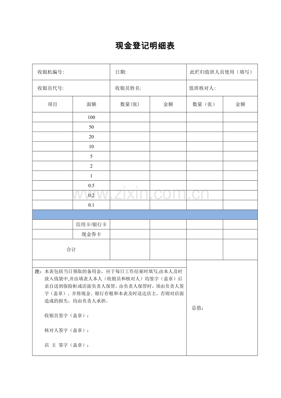 超市店面公司管理财务风险库存.doc_第1页