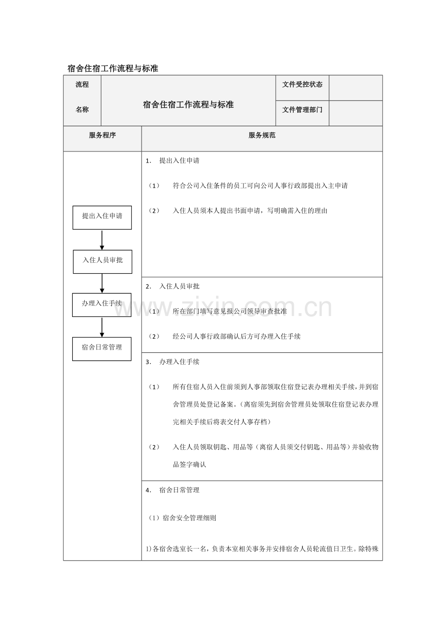 宿舍住宿工作流程与标准.doc_第1页