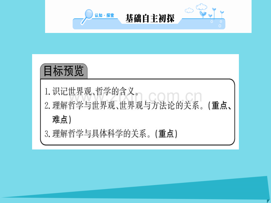 高中政治第2框关于世界观学说新人教版必修4.pptx_第2页