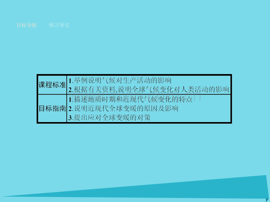 高中地理42全球气候变化对人类活动影响湘教版必修1.pptx_第2页