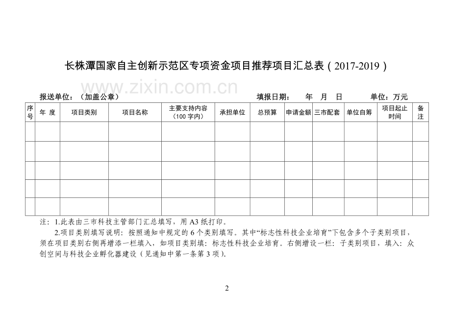 长株潭国家自主创新示范区建设工作领导小组办公室湖南科技厅.doc_第2页