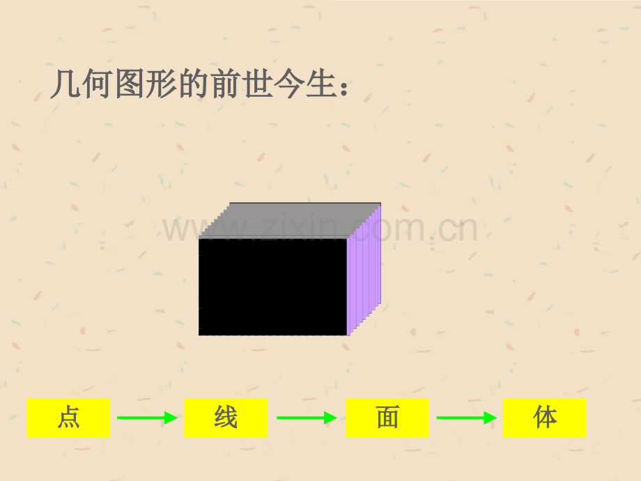 人教版六年级数学下册图形的认识与测量平面图形.pptx_第2页