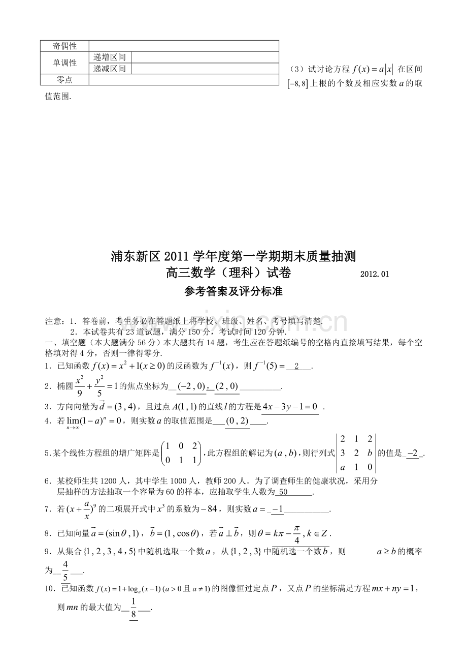 2012上海市浦东高三一模数学试题及答案理科.doc_第3页