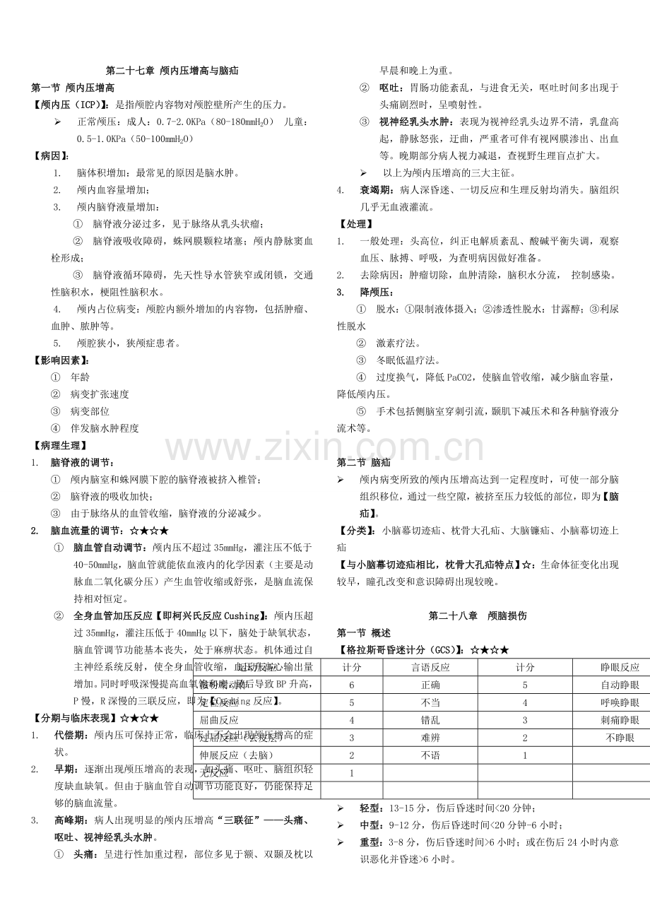 外科学各论重点.doc_第1页