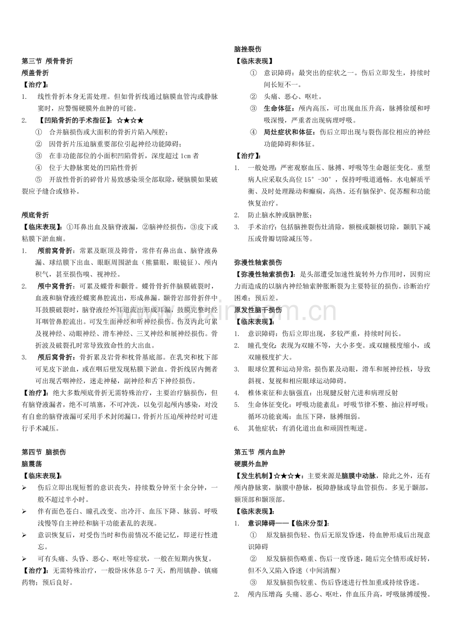 外科学各论重点.doc_第2页