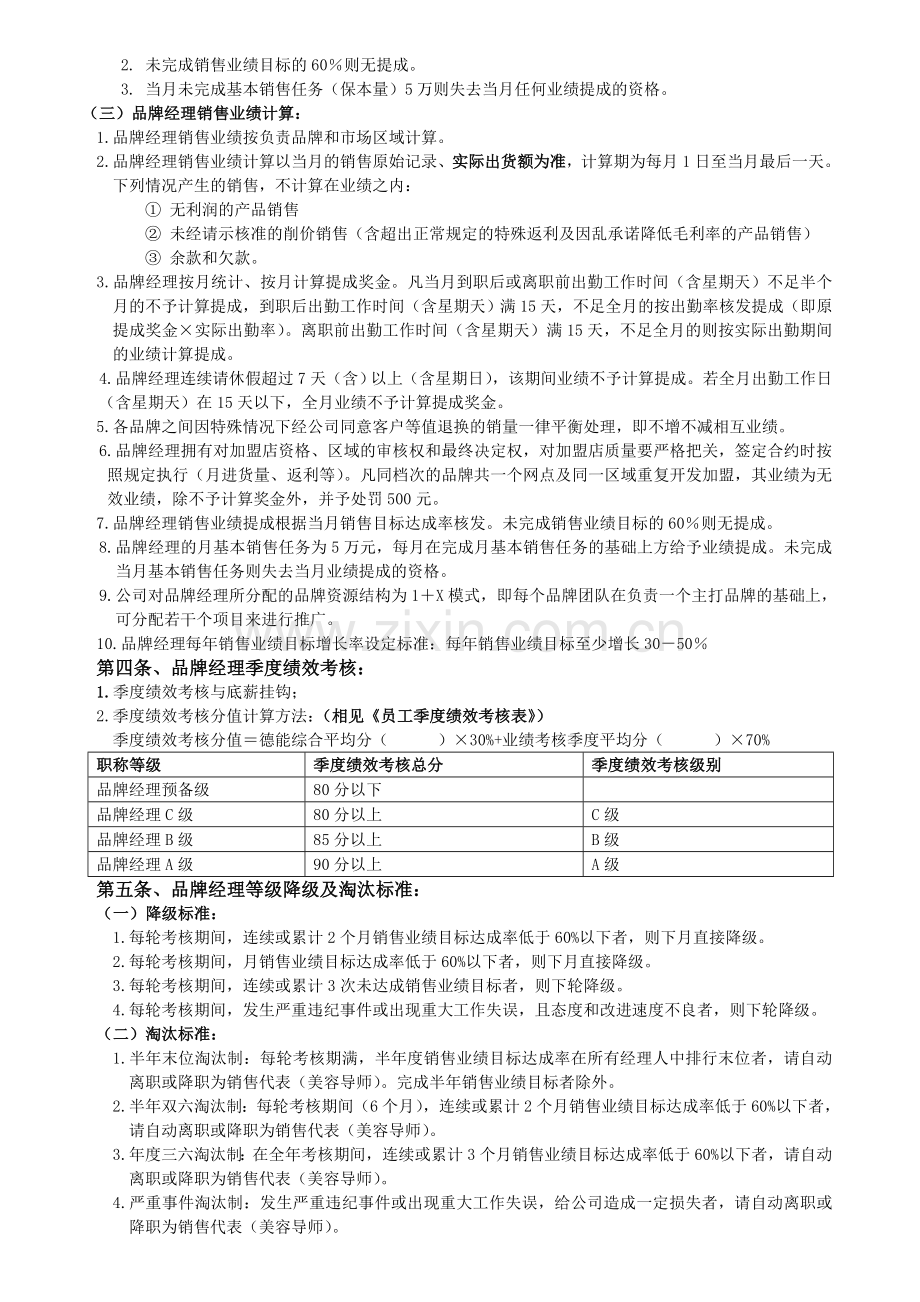 品牌经理绩效考核及薪酬管理制度.doc_第2页