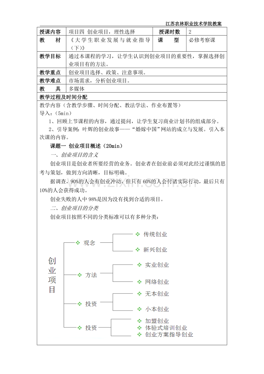 大学生职业发展与就业指导下创业实用教程课件项目四创业项目理性选择.doc_第1页