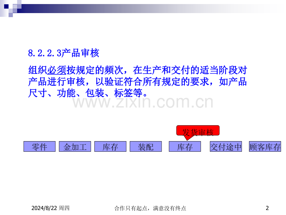 产品审核过程审核.pptx_第2页