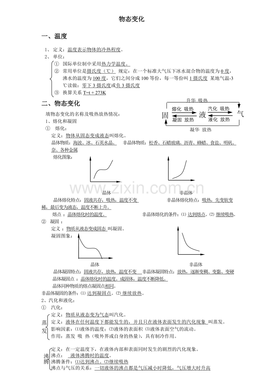 初中物理物态变化知识点.doc_第1页