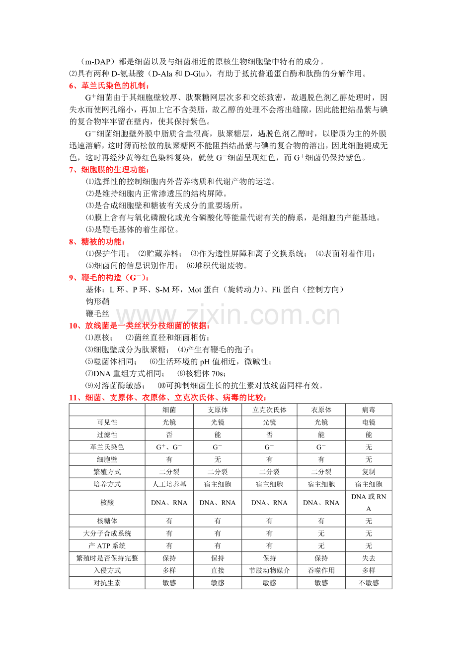 郭勤微生物学复习资料整理.doc_第3页