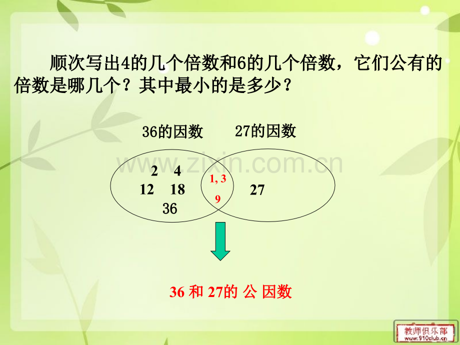 最大公因数复习课.pptx_第3页