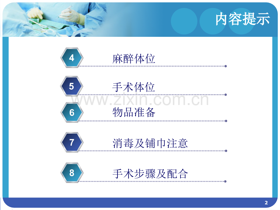 人工全髋关节置换术的手术配合.pptx_第3页