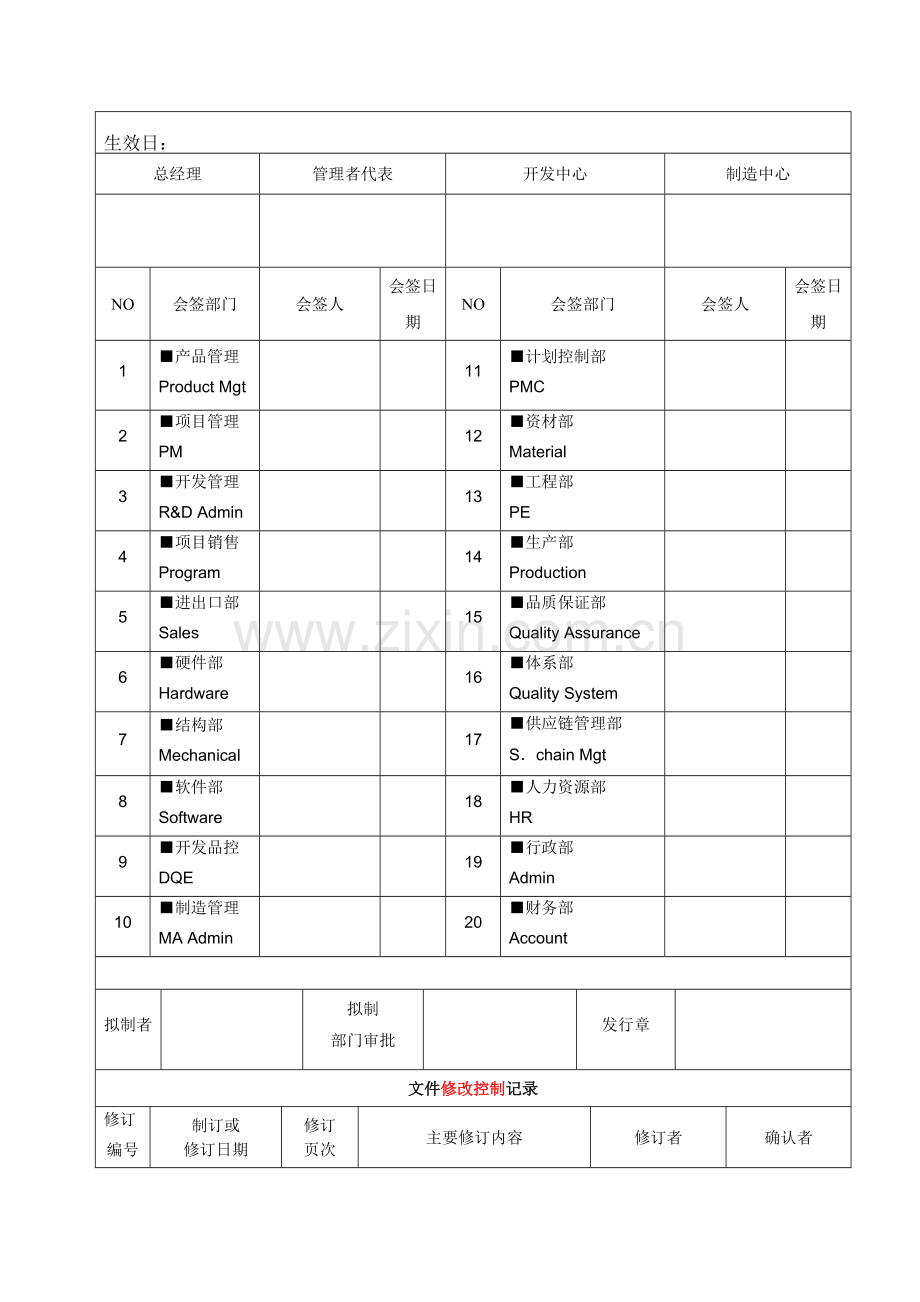 4安全生产投入管理制度.doc_第1页