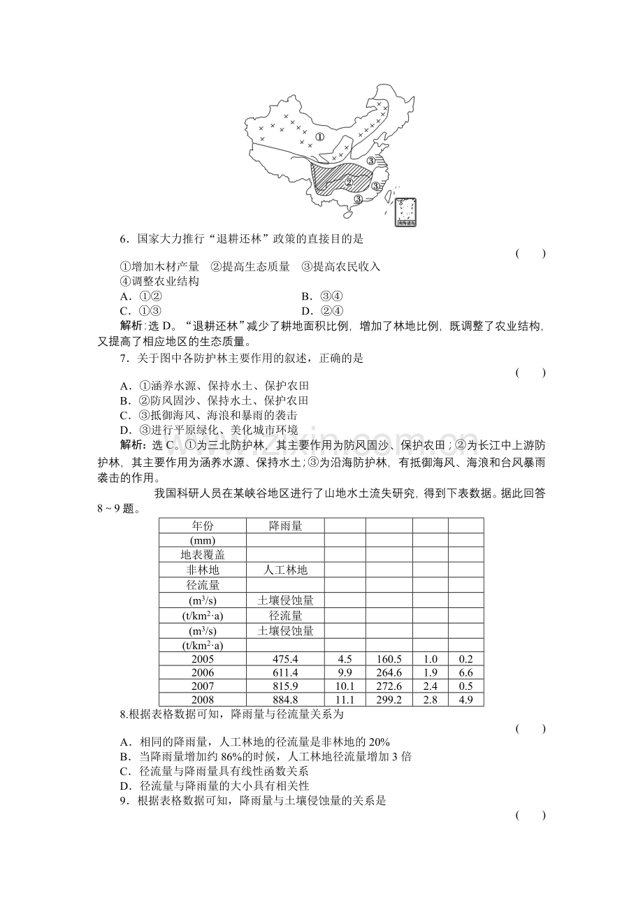 人教版必修三22森林的开发和保护配套练习.doc_第2页