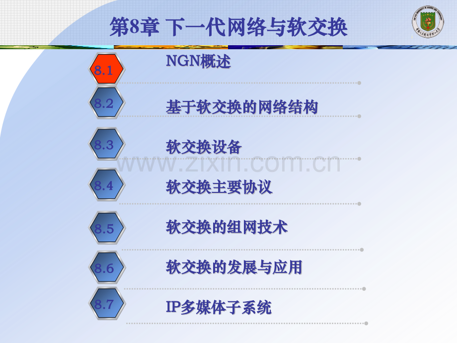 88下一代网络与软交换.pptx_第1页