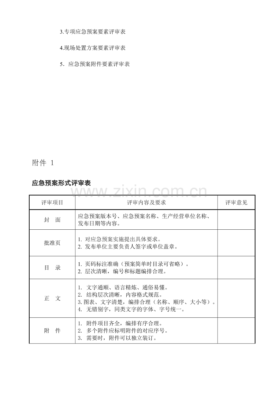 应急预案评审修订规定.doc_第3页