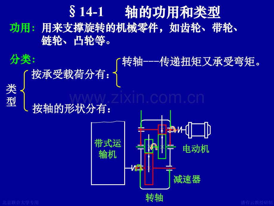 轴相关知识.pptx_第1页