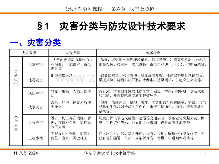 城市轨道交通概论课程多媒体.pptx_第1页