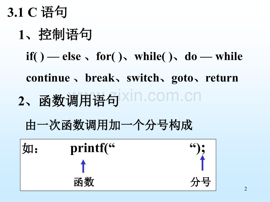 C语言教案.pptx_第2页