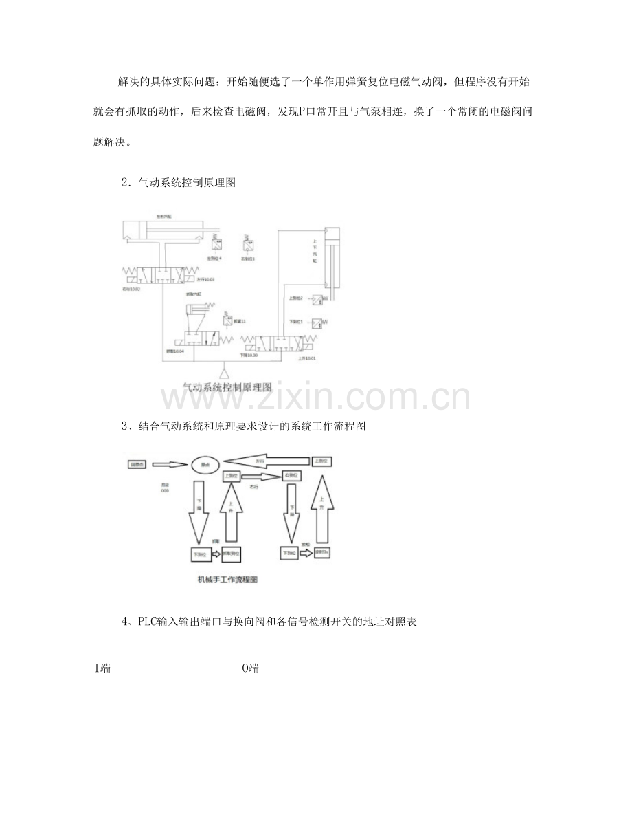 气动机械手带欧姆龙PLC控制程序要点.doc_第3页