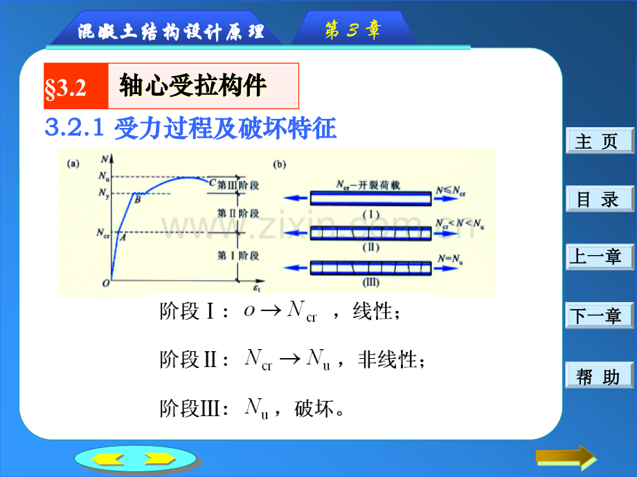 钢筋混凝土轴心受力构件正截面承载力计算1316.pptx_第3页