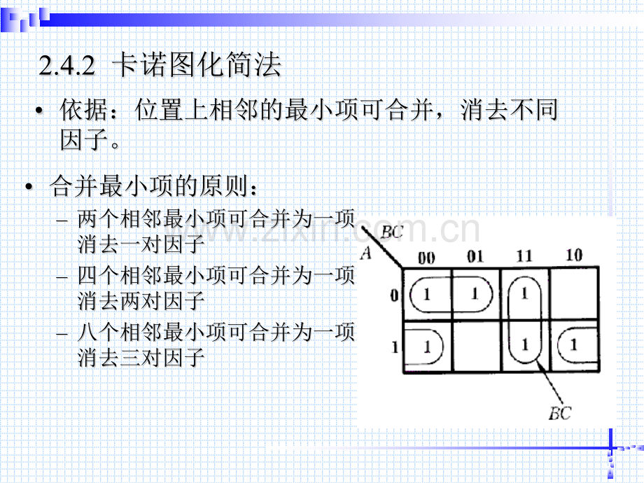 逻辑代数及其应用3.pptx_第3页