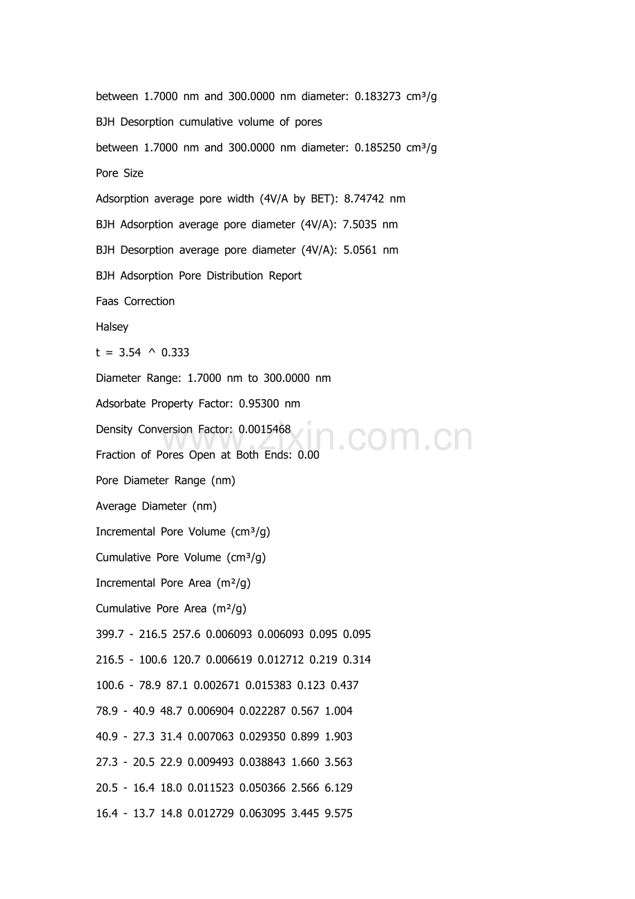 BEMBJH孔径分布数据分析.doc_第3页