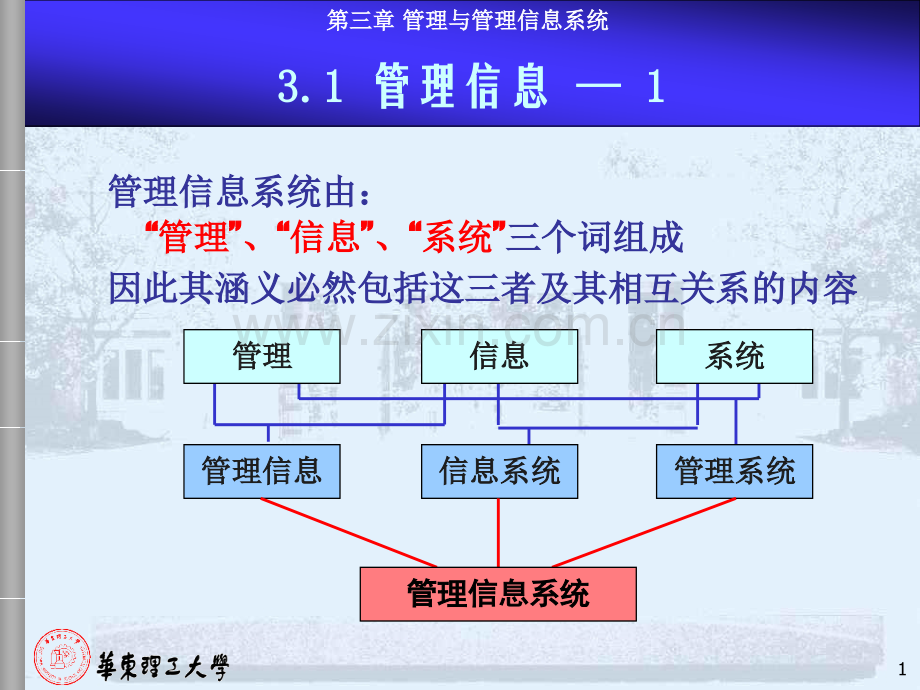 高等教育管理与管理信息系统.pptx_第1页