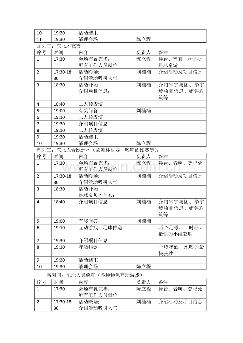 夜市活动借势营销方案1.doc_第3页