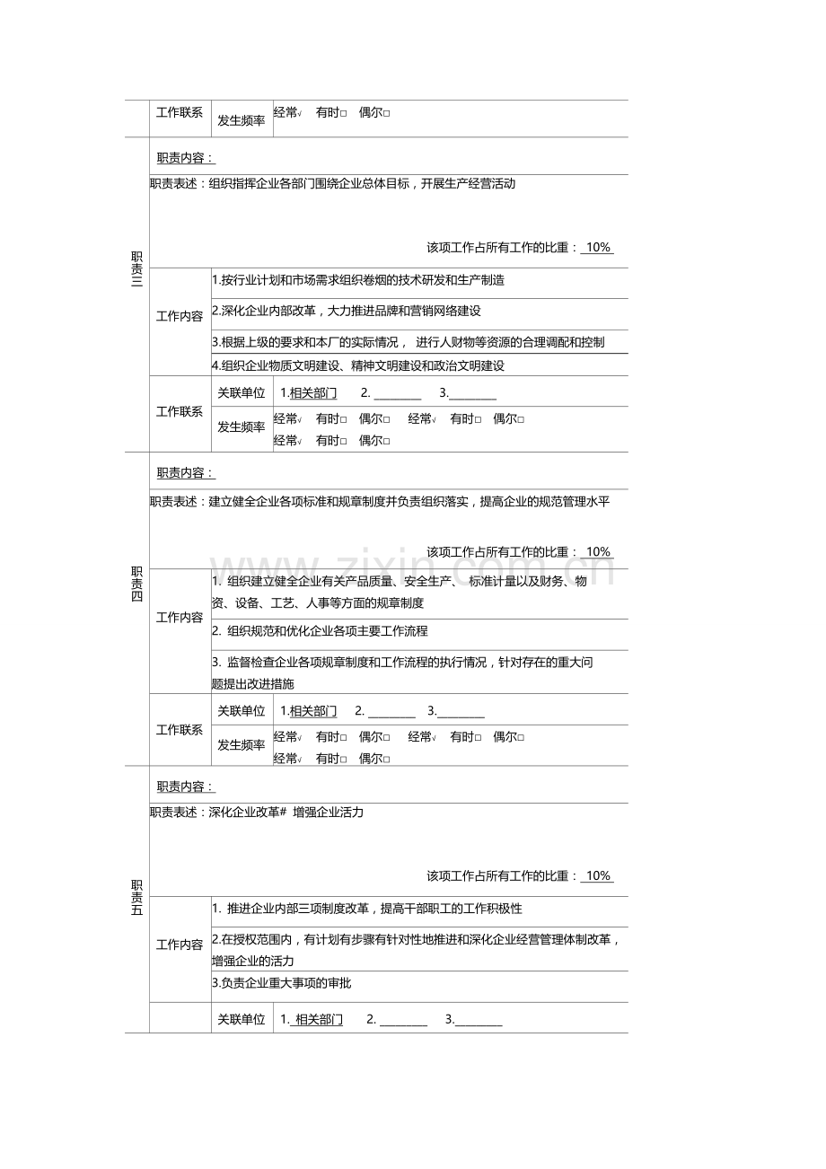 岗位分析结果DOC.doc_第3页