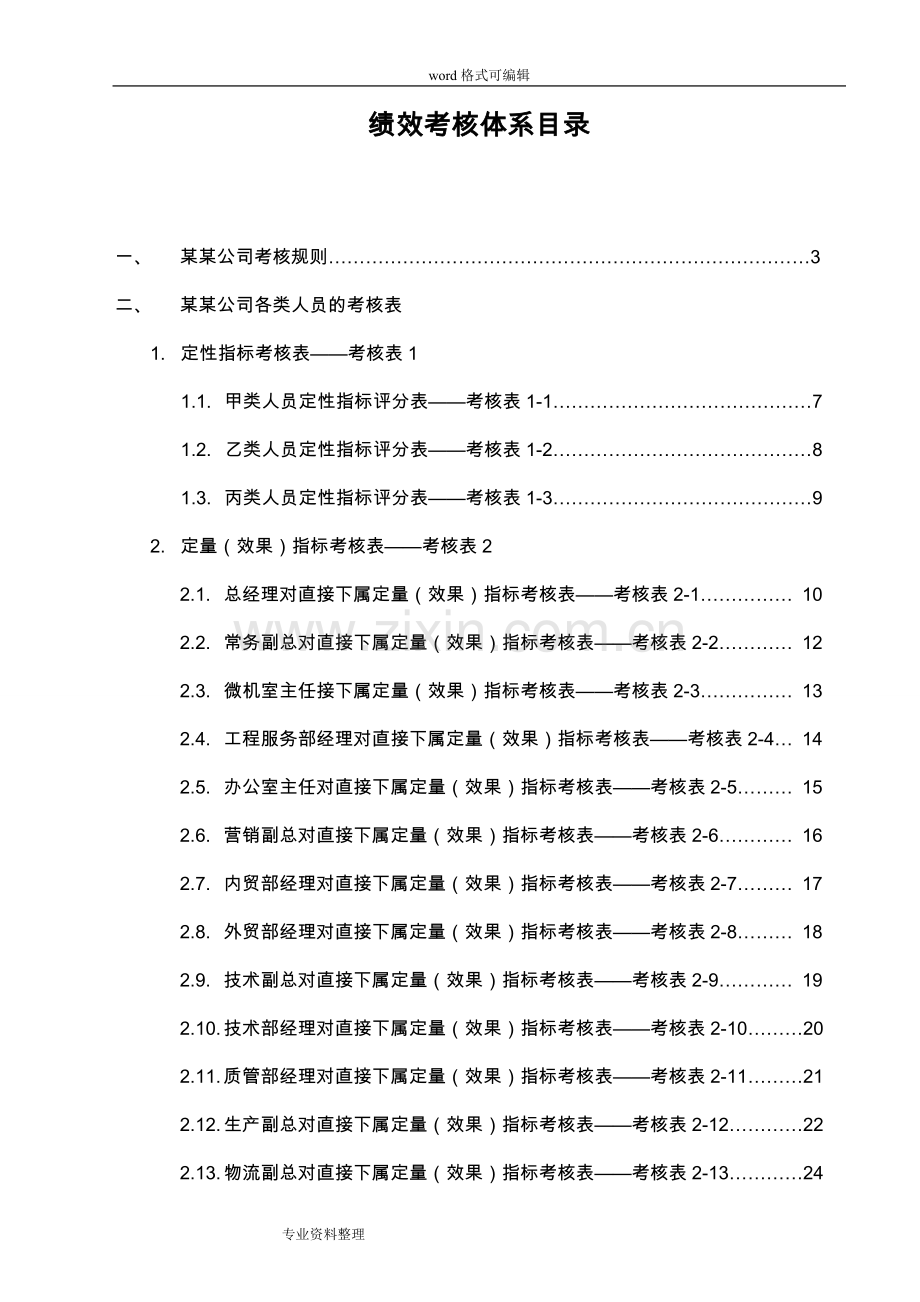 公司绩效考核全套流程表格汇总2017.doc_第1页