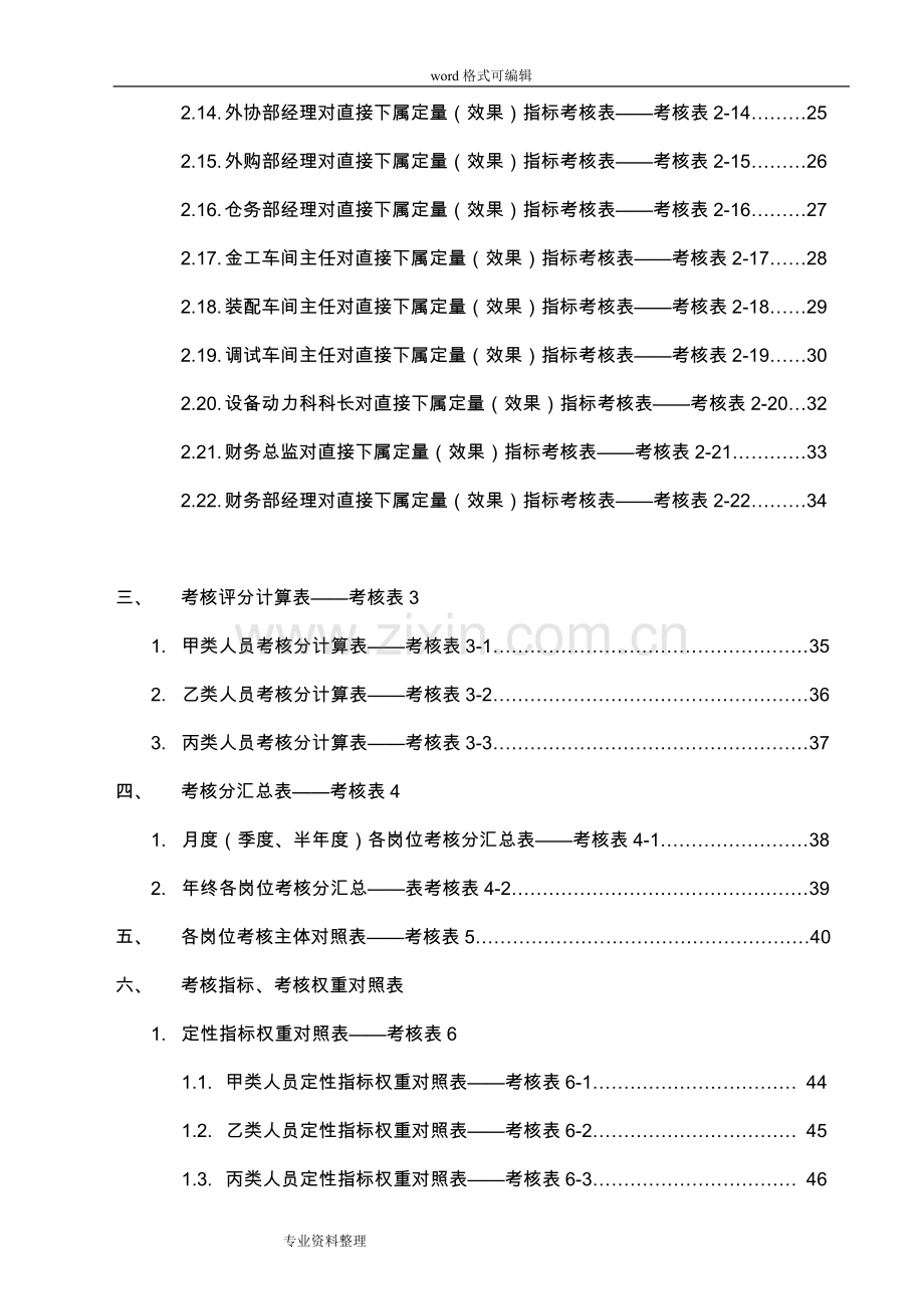 公司绩效考核全套流程表格汇总2017.doc_第2页