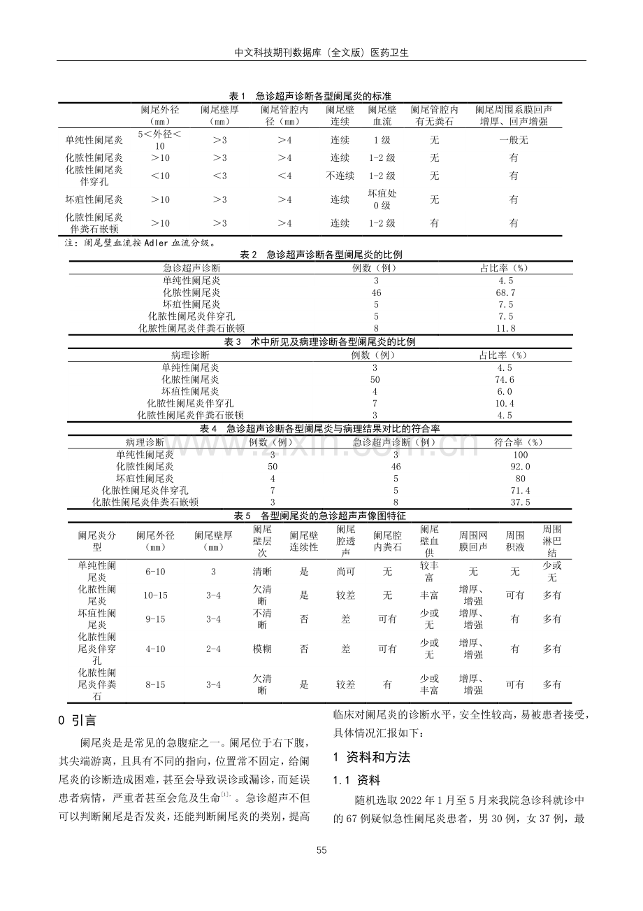 急诊超声诊断阑尾炎的临床价值浅析.pdf_第2页