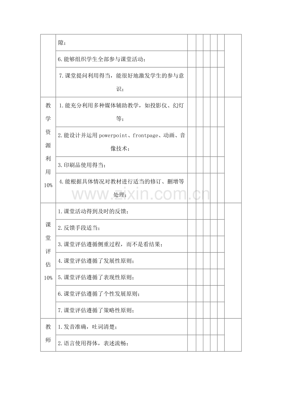 初中英语课堂教学评价表.doc_第2页