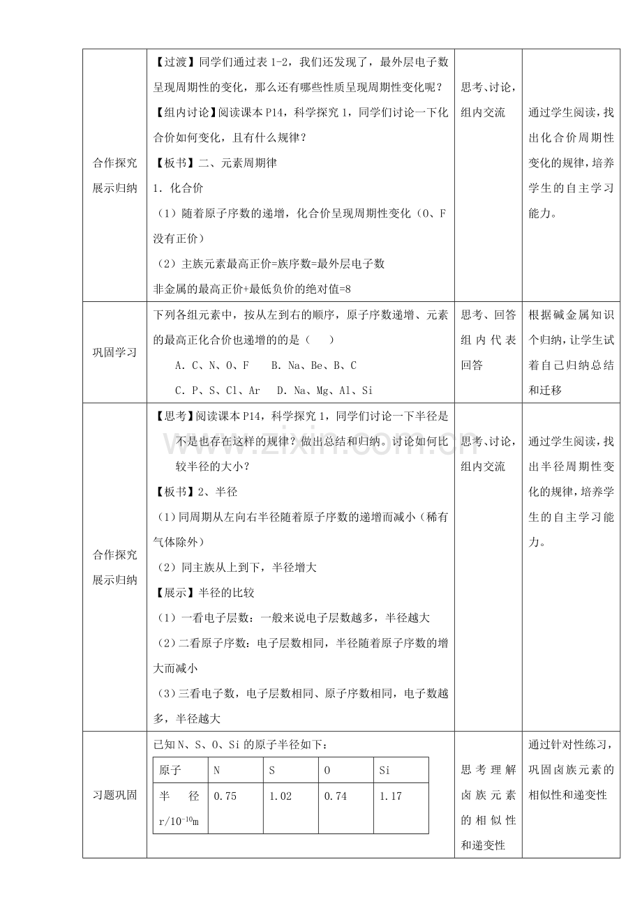 高一化学-121-元素周期律教学设计.doc_第3页