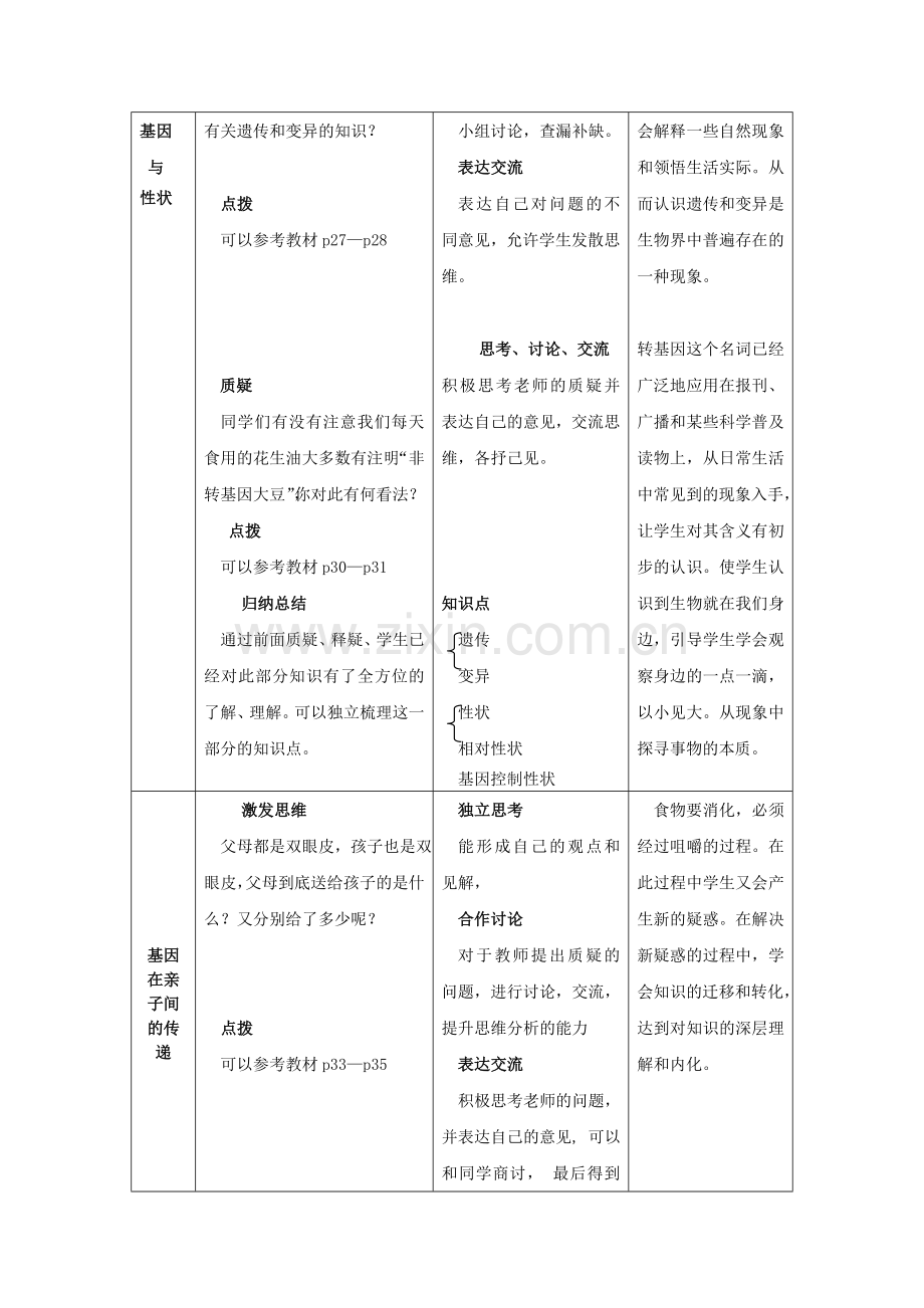 八年级生物上册--生物的遗传和变异复习教学设计-济南版1.doc_第3页