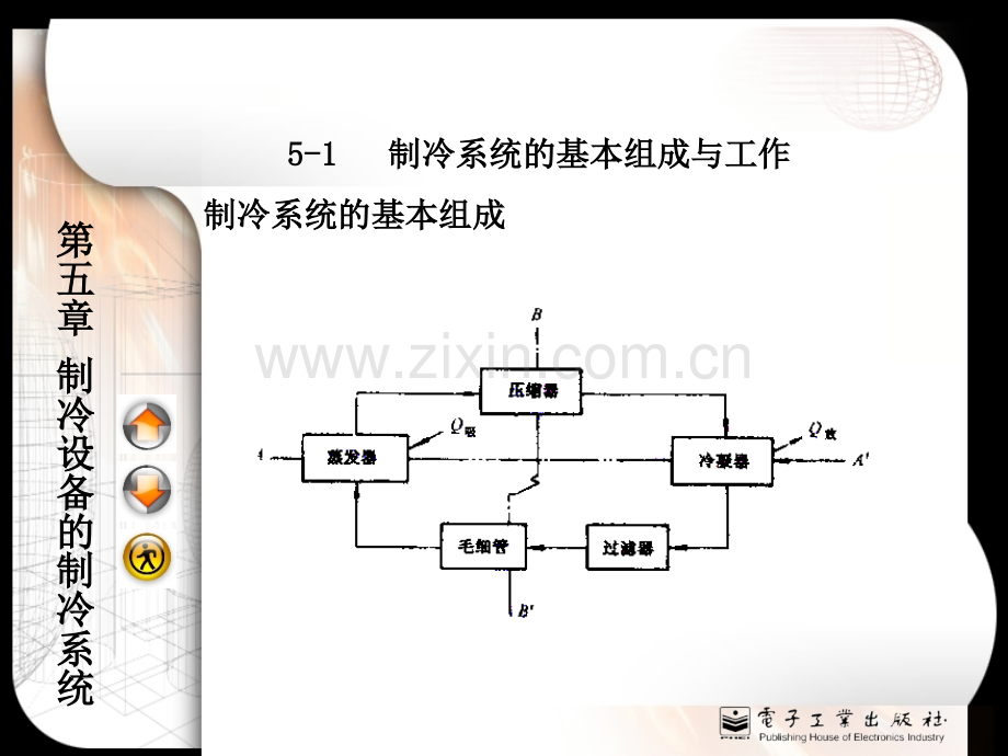 制冷设备的制冷系统.pptx_第1页