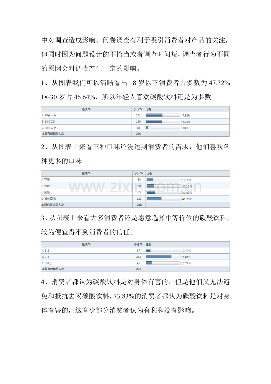 年轻人对碳酸饮料的偏好调查分析.doc_第3页