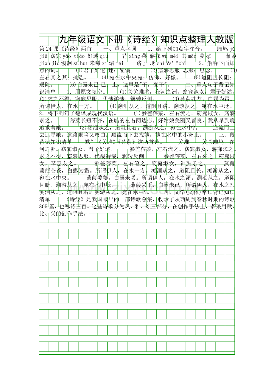九年级语文下册诗经知识点整理人教版.docx_第1页