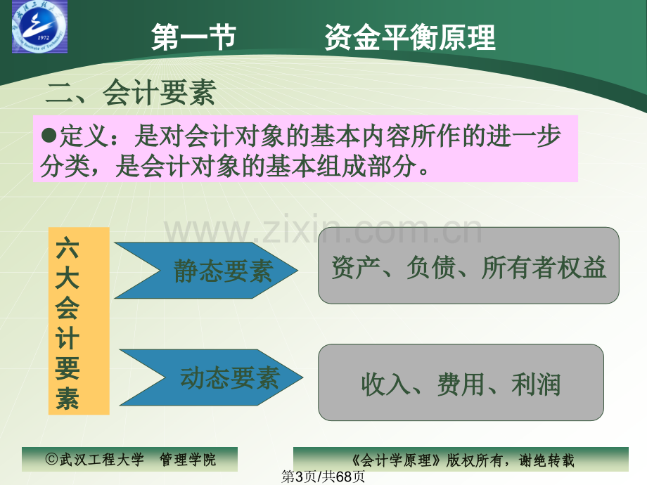 会计科目账户和复式记账.pptx_第2页