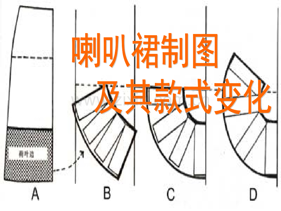 喇叭裙制图.pptx_第2页