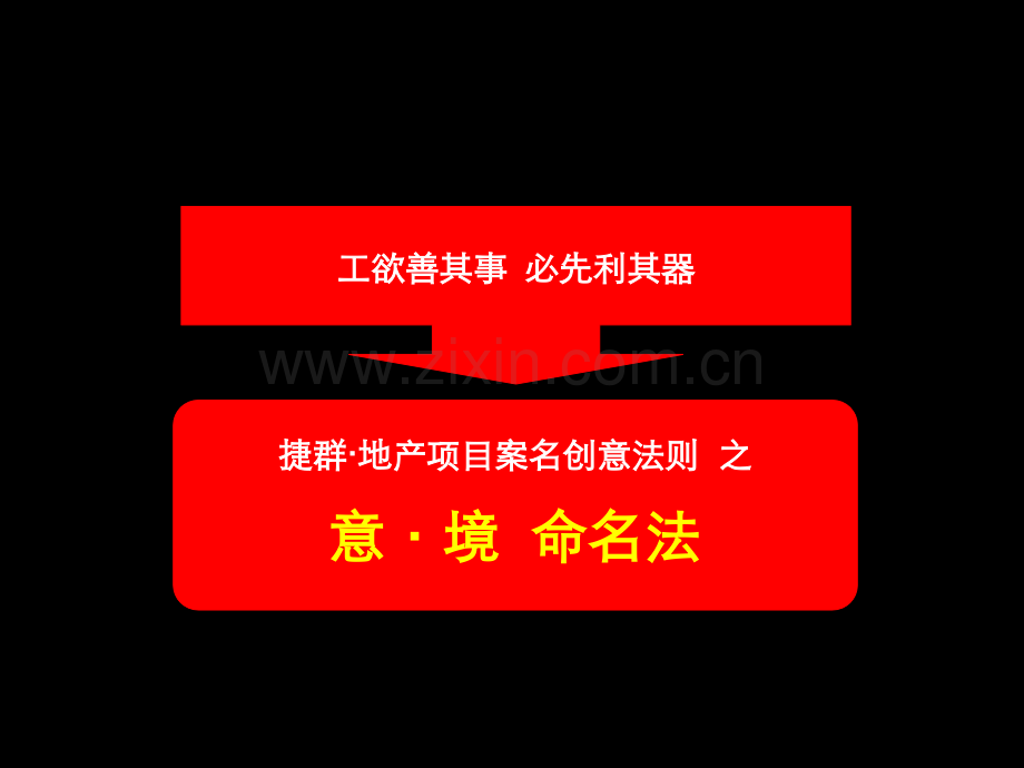 房地产楼盘项目营销策划金都案名提报策略.pptx_第2页